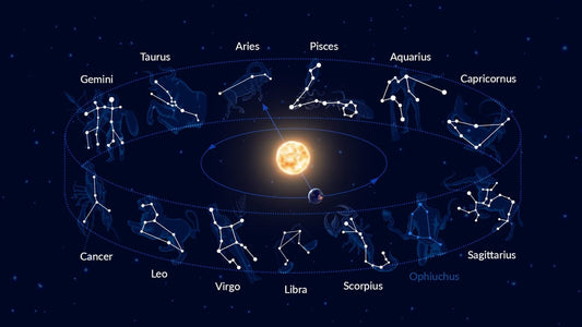 Zodiac Constellations