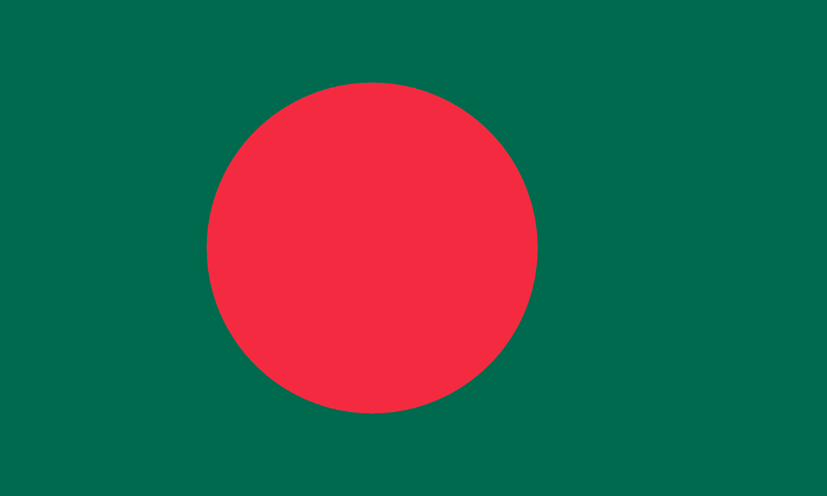 Bangladesh